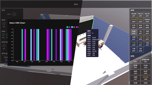 image_BPS 3D Room